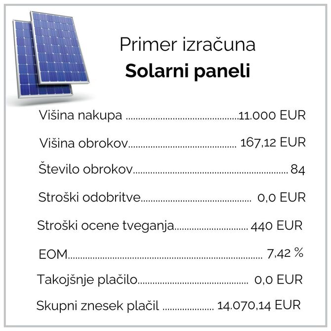 Višina nakupa